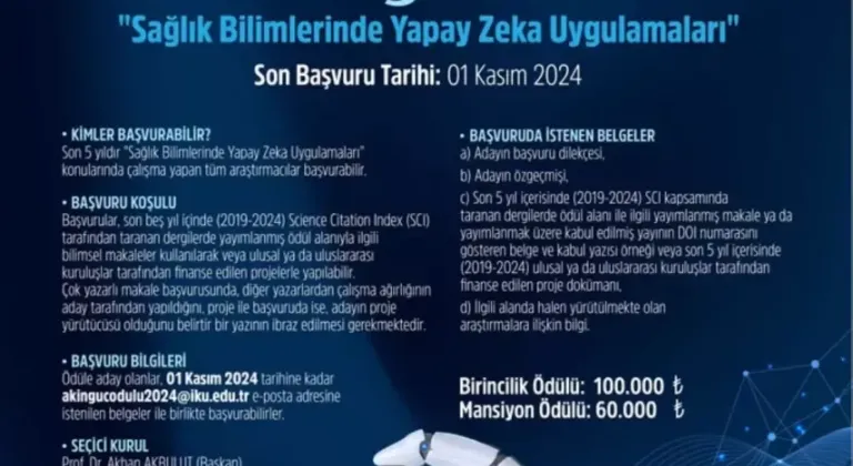 Akıngüç Ödülleri 2024 Başvuruları Başladı